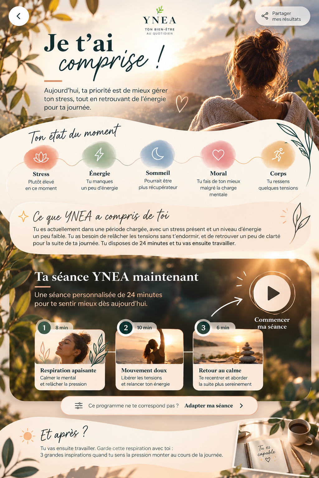 Résultat personnalisé YNEA
