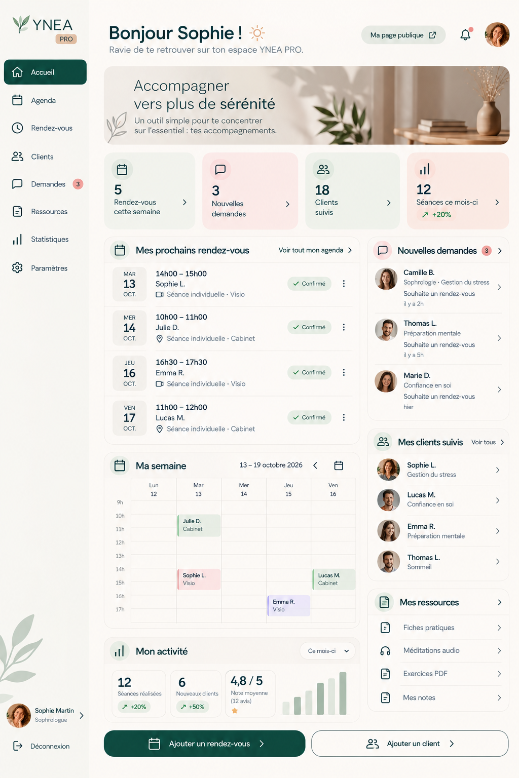 Tableau de bord YNEA PRO